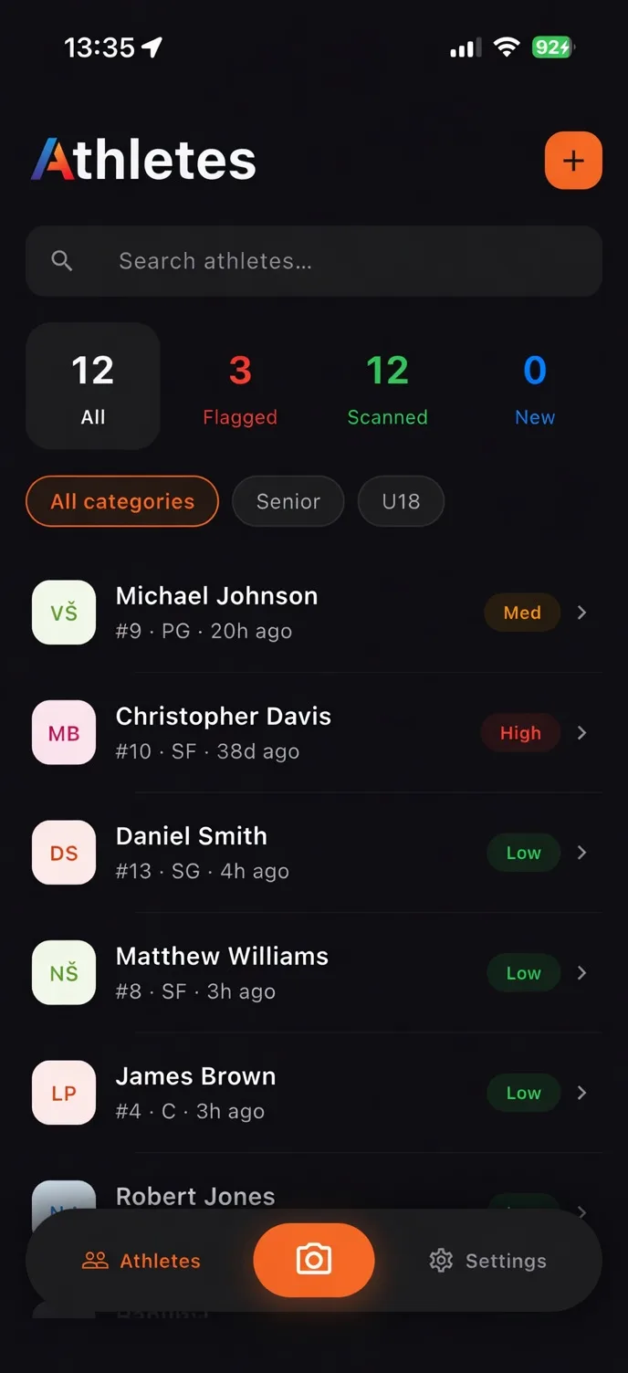 Athletes roster